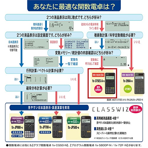 カシオ　関数電卓　１０桁　ハードケース付　ｆｘ－３７５ＥＳＡ－Ｎ　１台9