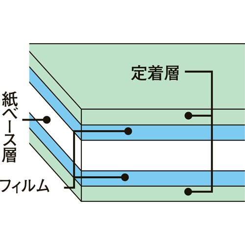 中川製作所　ラミフリー　型抜き品　吹き出しＰＯＰ　Ａ４　８面　００００－３０２－ＬＦＳ３　１箱（１００枚）3