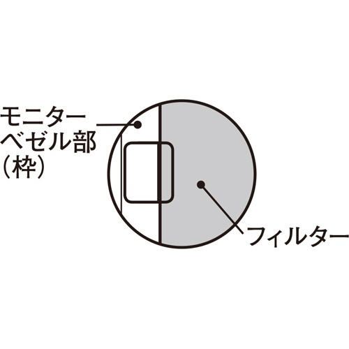 光興業　ツメ型ストッパー（デスクトップ用・５片付×３）　ＳＴＵＤ－１　１セット2
