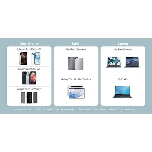 ｊ５　Ｃｒｅａｔｅ　ＵＳＢ－Ｃ　ｔｏ　ＨＤＭＩ＆ＰＤ　５ｉｎ１マルチアダプター　ＪＣＤ３７１　１個5