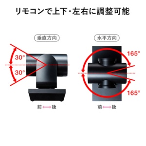 サンワサプライ　１０倍ズーム搭載会議用カメラ　ブラック　ＣＭＳ－Ｖ５４ＢＫ　１台2