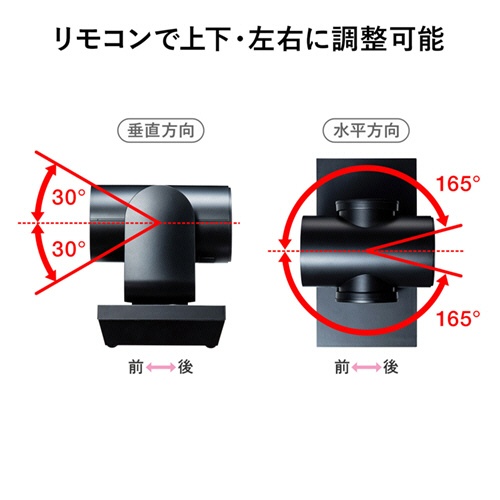 サンワサプライ　１０倍ズーム搭載会議用カメラ　ブラック　ＣＭＳ－Ｖ５４ＢＫ　１台2