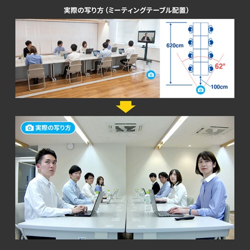サンワサプライ　１０倍ズーム搭載会議用カメラ　ブラック　ＣＭＳ－Ｖ５４ＢＫ　１台3