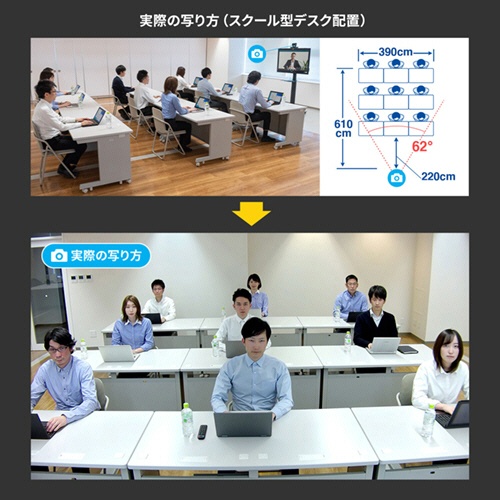 サンワサプライ　１０倍ズーム搭載会議用カメラ　ブラック　ＣＭＳ－Ｖ５４ＢＫ　１台4
