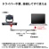 サンワサプライ　１０倍ズーム搭載会議用カメラ　ブラック　ＣＭＳ－Ｖ５４ＢＫ　１台5