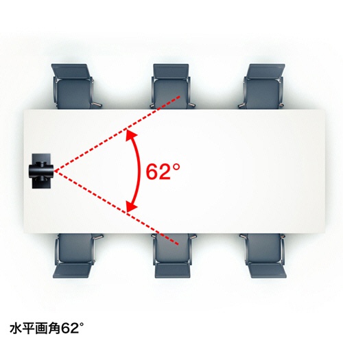 サンワサプライ　１０倍ズーム搭載会議用カメラ　ブラック　ＣＭＳ－Ｖ５４ＢＫ　１台8