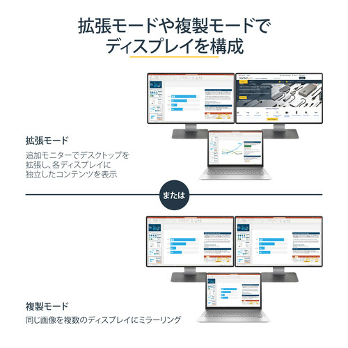 たのめーる】StarTech.com MSTハブ マルチモニタースピリッタ 4K