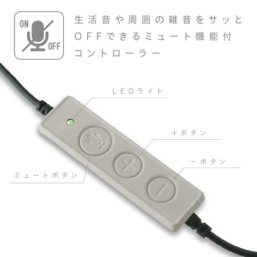 ソニック　ユートリムエル　快適ヘッドセット　片耳　ＵＳＢタイプ　ベージュ　ＵＬ－１５０８－ＢＥ　１個4