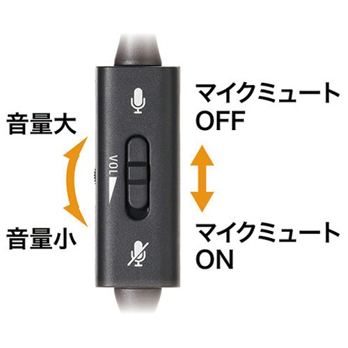 オーディオテクニカ　ＵＳＢヘッドセット　ＡＴＨ－１０２ＵＳＢ　１個2