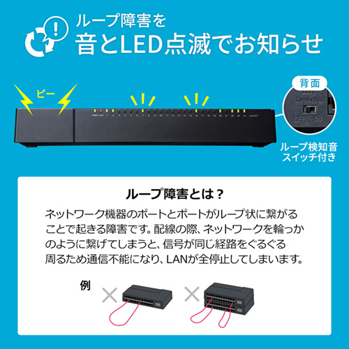 たのめーる】サンワサプライ ギガビット対応 スイッチングハブ