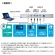 サンワサプライ　Ｓｕｒｆａｃｅ用ドッキングステーション　ＵＳＢ－３ＨＳＳ６Ｓ　１個5