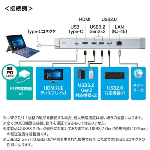 サンワサプライ　Ｓｕｒｆａｃｅ用ドッキングステーション　ＵＳＢ－３ＨＳＳ６Ｓ　１個5
