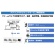 サン電子　Ｒｏｏｓｔｅｒ　ＲＸ２２０　ＬＴＥマルチキャリア対応　ＳＣ－ＲＲＸ２２０　１台4