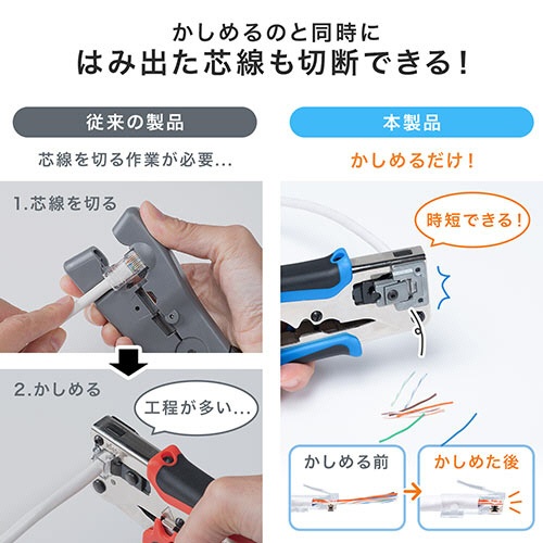 サンワダイレクト　かしめ工具（カテゴリー６・カテゴリー５ｅ・ケーブル透過式対応・コンパクト）　５００－ＬＡＮ－ＴＬ１　１個7