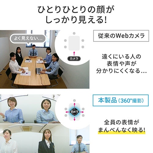 サンワダイレクト　３６０度ＷＥＢカメラ　２００万画素　ノイズリダクションマイク付き　レンズカバー付き　ケーブル長３ｍ　４００－ＣＡＭ０８４　１台6