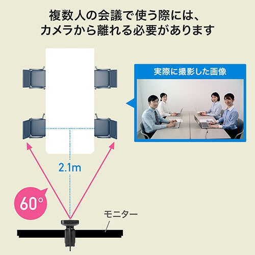 サンワダイレクト　ＷＥＢカメラ　マイクなし　画角６０度　狭角　フルＨＤ１０８０Ｐ　２００万画素　三脚対応　４００－ＣＡＭ０８６　１台7