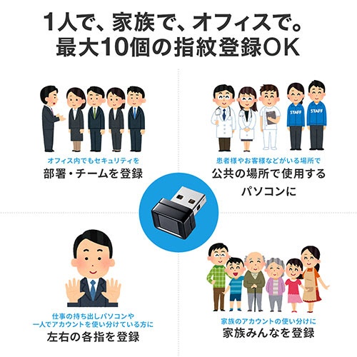 サンワダイレクト　指紋認証リーダー　（ＰＣ用・ＵＳＢ接続・ＷｉｎｄｏｗｓＨｅｌｌｏ対応・指紋最大１０件登録）　４００－ＦＰＲＤ１　１個7