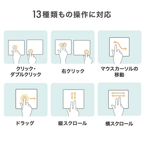サンワダイレクト　タッチパッド　（トラックパッド・タッチマウス・ＵＳＢ接続・有線・薄型・ジェスチャー機能・４００カウント）　４００－ＭＡ１２８　１個6