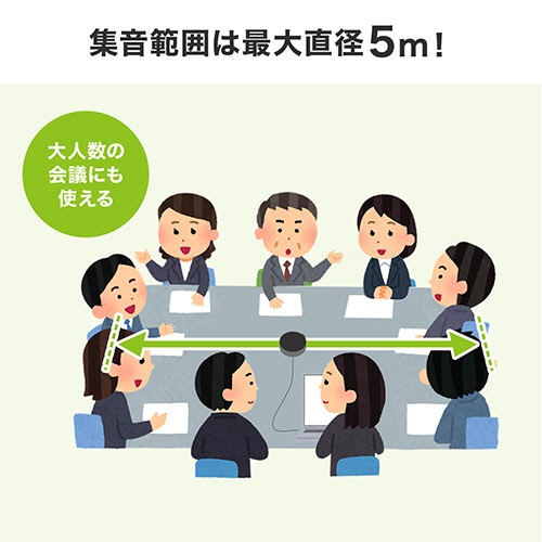 サンワダイレクト　ＷＥＢ会議マイク　ＵＳＢ接続　４００－ＭＣ０１１　１台5