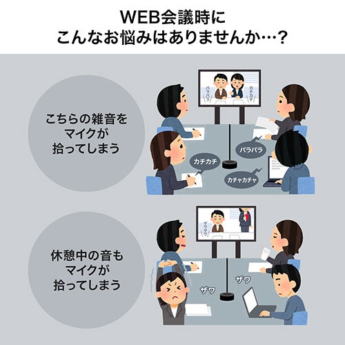 サンワダイレクト　ＷＥＢ会議マイク　ＵＳＢ接続　４００－ＭＣ０１１　１台6