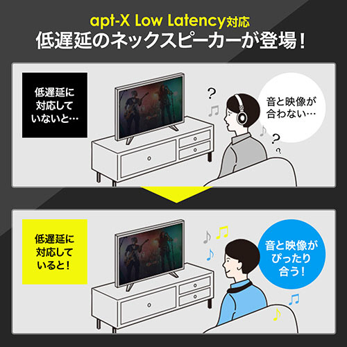 サンワサプライ 400-SP990 ネックスピーカー Bluetooth 楽天市場】【スーパーSALE限定！最大800円OFFクーポン配布中
