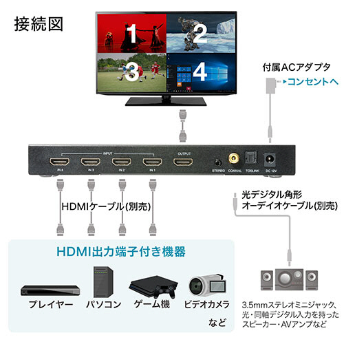 たのめーる】サンワダイレクト 画面分割 HDMI切替器(4入力1出力 4画面