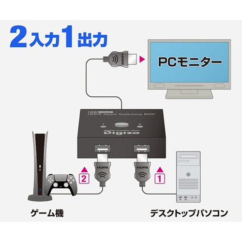 プリンストン　Ｄｉｇｉｚｏ　２ポートＨＤＭＩ切替器　ブラック　ＰＨＭ－ＳＷ２０１ＳＡ　１台3