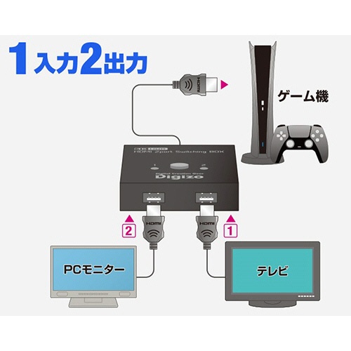 プリンストン　Ｄｉｇｉｚｏ　２ポートＨＤＭＩ切替器　ブラック　ＰＨＭ－ＳＷ２０１ＳＡ　１台4