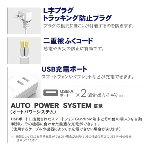 トップランド　ＵＳＢ付きコンセントタップ　２ｍ・２個口　ＳＴＰＡ２０－ＷＴ　１個5