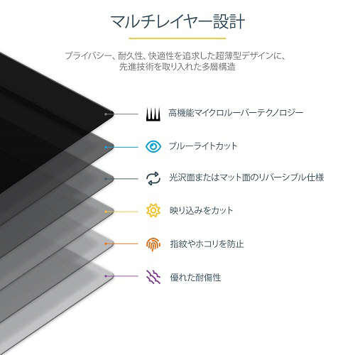 34インチ 覗き見防止液晶保護フィルム 湾曲対応 着脱式 PRIVSCNMON34W のぞき見防止プライバシーフィルター/着脱式/34