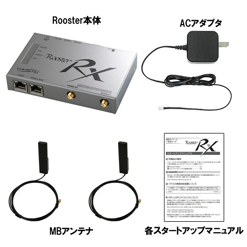 サン電子　モジュール搭載ルータ　Ｒｏｏｓｔｅｒ　ＲＸ２２０ＳＥＴ　ＲＲＸ２２０－ＳＥＴ１　１台1