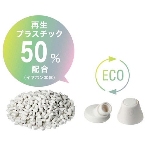 オーディオテクニカ　サスティナブル素材　マイク付きイヤホン　ホワイト　ＡＴＨ－ＣＫ３５０ＸＩＳ　ＷＨ　１個2