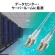 サンワサプライ　アーマードメガネ型光ファイバケーブル　マルチＯＭ３　ＬＣ×２－ＬＣ×２　２ｍ　アクア　ＨＫＢ－ＡＭＯＭ３ＬＣＬＣ－０２　１本4