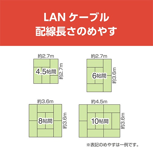 ナカバヤシ　ミヨシ　ＣＡＴ．６Ａ　ＬＡＮケーブル　フラット　ブラック　３０ｍ　Ｃ６Ａ－Ｆ３０ＢＫ　１本6