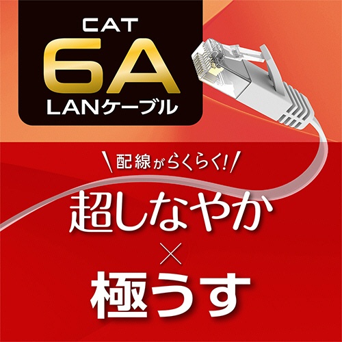 ナカバヤシ　ミヨシ　ＣＡＴ．６Ａ　ＬＡＮケーブル　フラット　ホワイト　１ｍ　Ｃ６Ａ－Ｆ０１ＷＨ　１本4