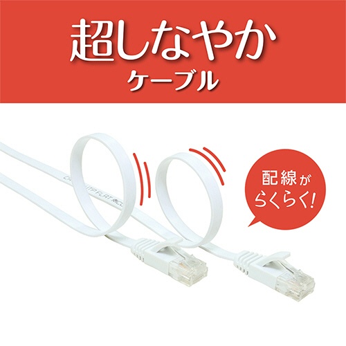 ナカバヤシ　ミヨシ　ＣＡＴ．６Ａ　ＬＡＮケーブル　フラット　ホワイト　１ｍ　Ｃ６Ａ－Ｆ０１ＷＨ　１本5