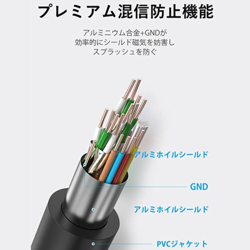 ベンション　ＨＤＭＩ　ケーブル　１０ｍ　ブラック　ＡＡ－００８９　１本4