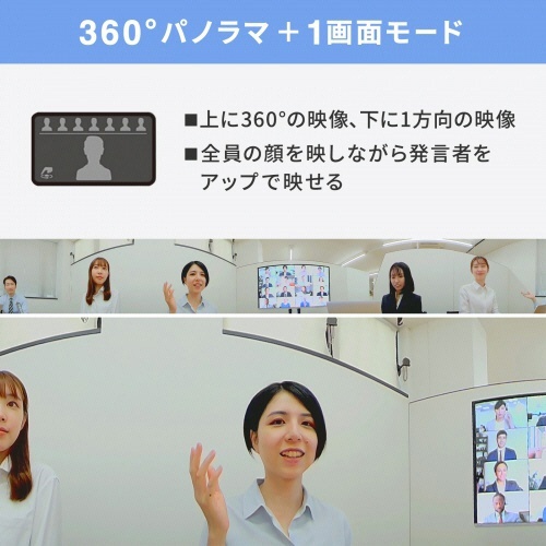 サンワサプライ　スピーカー内蔵３６０度Ｗｅｂカメラ　ＣＭＳ－Ｖ７１ＢＫ　１台6