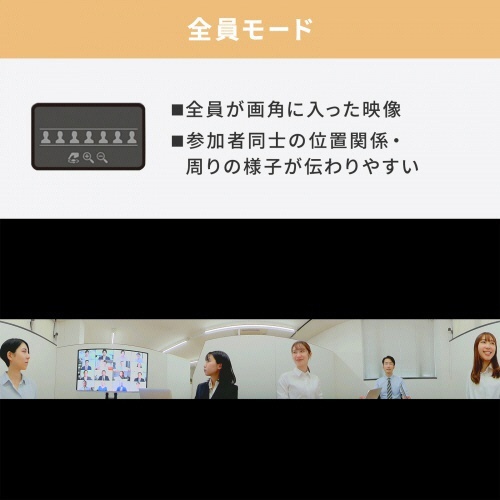 サンワサプライ　スピーカー内蔵３６０度Ｗｅｂカメラ　ＣＭＳ－Ｖ７１ＢＫ　１台9