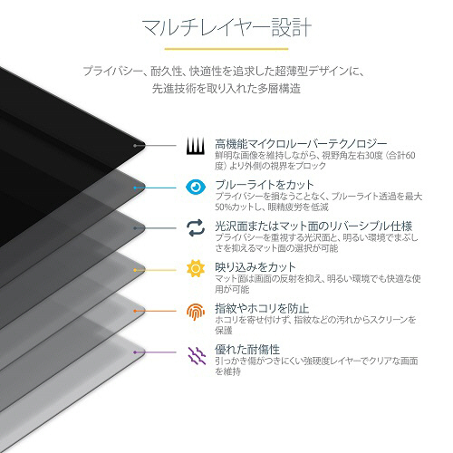 たのめーる】StarTech.com のぞき見防止プライバシーフィルター たのめーる】StarTech.com のぞき見防止プライバシーフィルター