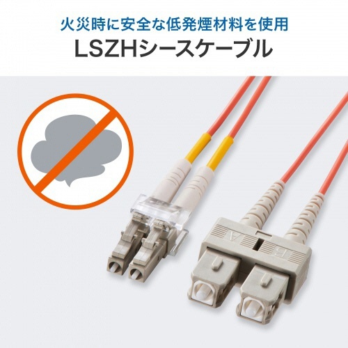 サンワサプライ　メガネ型光ファイバケーブル　ＬＣ×２－ＳＣ×２　５ｍ　マルチモード５０μｍ　ＨＫＢ－ＬＣＳＣ５－０５Ｎ　１本4