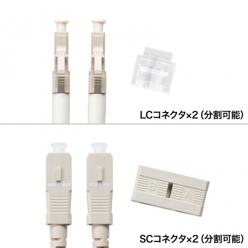 サンワサプライ　メガネ型光ファイバケーブル　ＬＣ×２－ＳＣ×２　５ｍ　マルチモード５０μｍ　ＨＫＢ－ＬＣＳＣ５－０５Ｎ　１本6