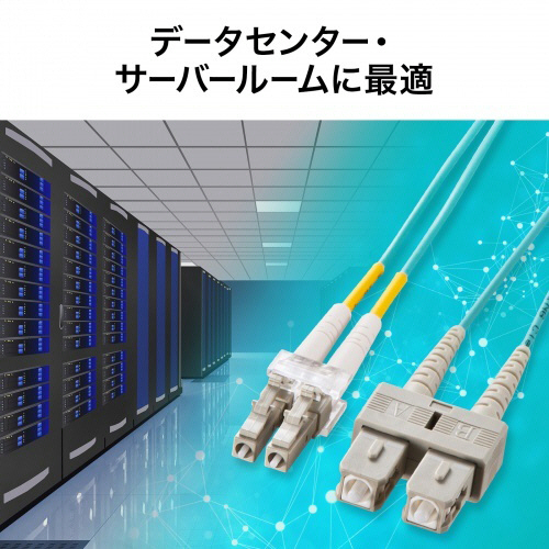 たのめーる】サンワサプライ メガネ型光ファイバケーブル LC×2 たのめーる】サンワサプライ メガネ型光ファイバケーブル LC×2