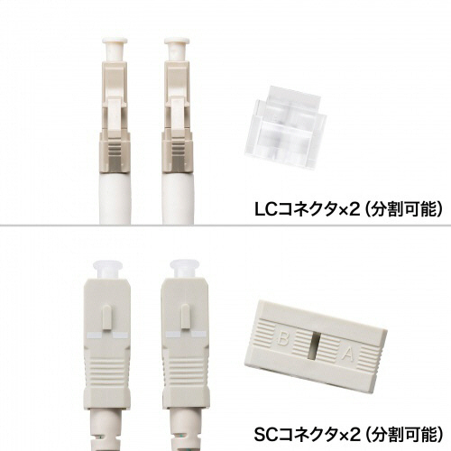 たのめーる】サンワサプライ メガネ型光ファイバケーブル LC×2 たのめーる】サンワサプライ メガネ型光ファイバケーブル LC×2