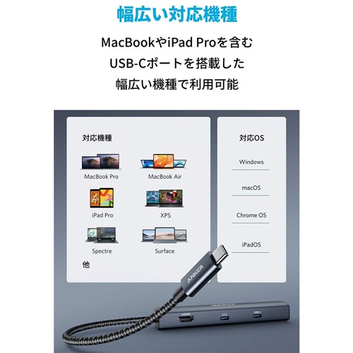 アンカージャパン　ＡＮＫＥＲ　ＰｏｗｅｒＥｘｐａｎｄ　６－ｉｎ－１　ＵＳＢ－Ｃ　ＰＤ　イーサネットハブ　グレー　Ａ８３６５ＮＡ１　１個7