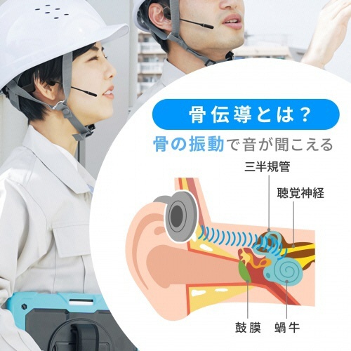 サンワサプライ　Ｂｌｕｅｔｏｏｔｈ骨伝導ヘッドセット　ＭＭ－ＢＴＳＨ６９ＢＫ　１個3