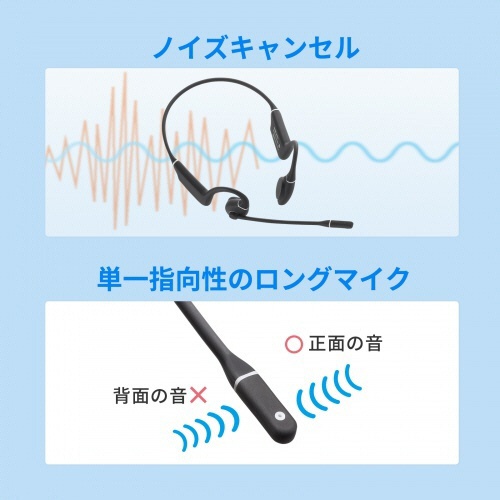 サンワサプライ　Ｂｌｕｅｔｏｏｔｈ骨伝導ヘッドセット　ＭＭ－ＢＴＳＨ６９ＢＫ　１個4