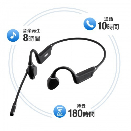 サンワサプライ　Ｂｌｕｅｔｏｏｔｈ骨伝導ヘッドセット　ＭＭ－ＢＴＳＨ６９ＢＫ　１個8