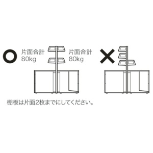 オカムラ　ＶＩＬＬＡＧＥ　コネクトシェルフ片面　幅１２００ｍｍ　８ＶＤＲ２Ｓ－Ｚ９２４　１台6