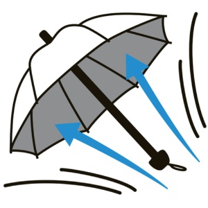 伊藤商店　耐風式自動開閉折りたたみ傘　６５ｃｍ　ブラック　ＮＯ．２００９　１本3